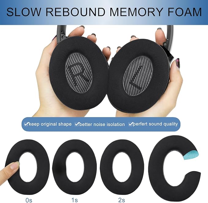 GEVO Ear Pads Cushions Replacement - Image 4