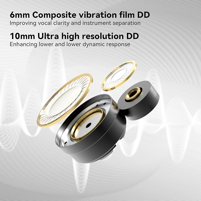 STA-K In Ear Monitor, EarAcoustic Audio HiFi Stereo Wired Earbuds, Hybrid Dual - Image 7