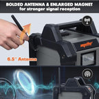Mellif Jobsite Radio Speaker Compatible - Image 3