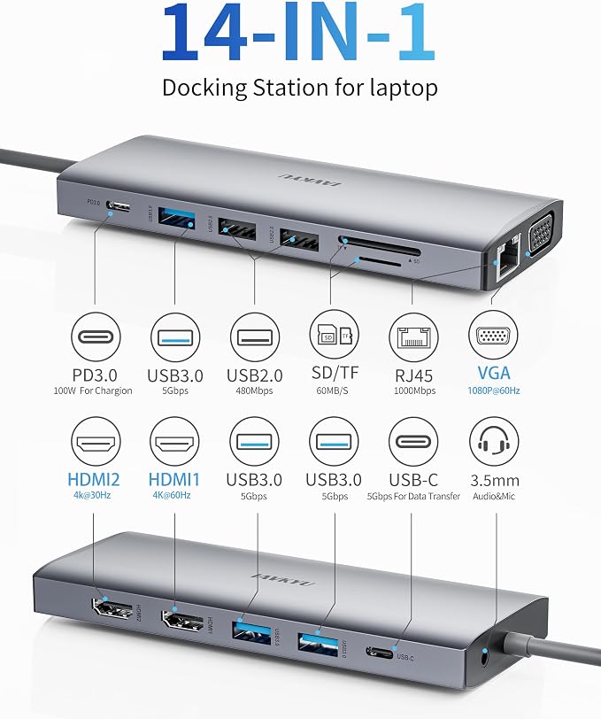 Laptop Docking Station Dual Monitor, 14 in 1 USB C Docking Station fo dell hp - Image 2
