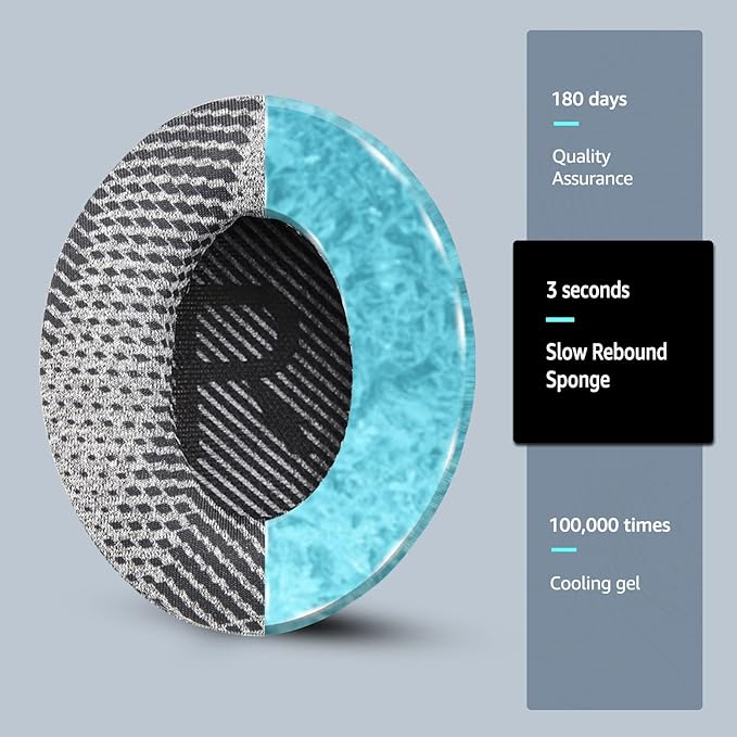 Cooling-Gel QuietComfort 35 / QC35 ii Replacement Ear Pads - Image 7