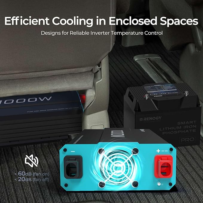Renogy Inverter P2 1000 watt Pure Sine Wave Inverter, Solar Car Power Inverter - Image 4