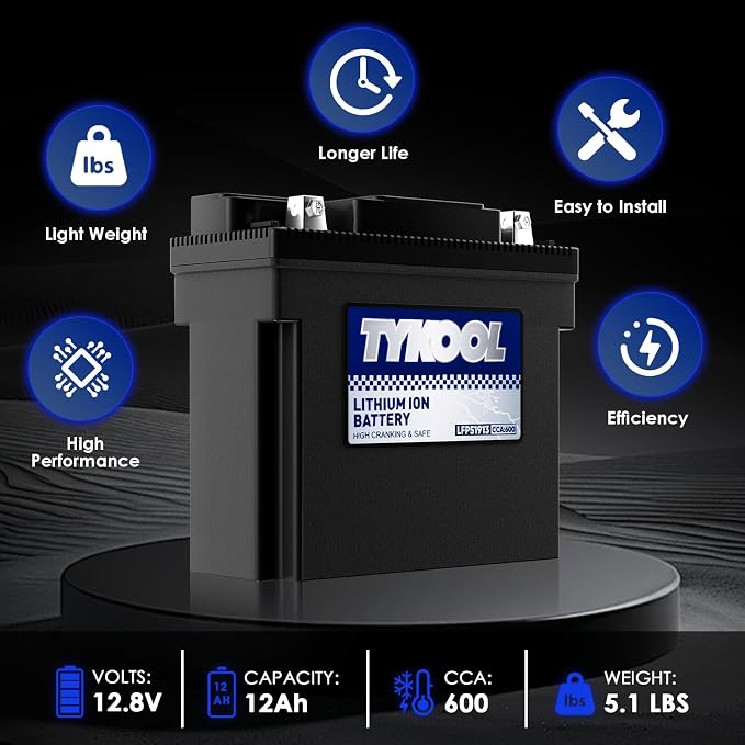 TYKOOL 51913, Digital Readout, High Performance Lithium Phosphate Motorcycle - Image 2