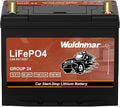 High Performance G24 12V 60AH Lithium Car Start Stop Battery by Wuldnmar