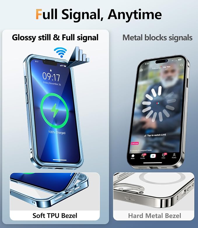 Mil-Grade Shockproof Full Body Anti-Spy Cover - Image 5