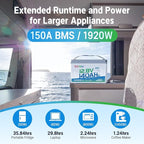Redodo Smart Bluetooth 12V 140Ah LiFePO4 Battery, Group31 Lithium Battery - Image 4
