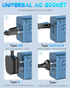 35W PD Universal Travel Adapter Fast Charging Offers 3X2.4A USB-A Ports - Image 7