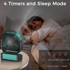 Camping Fan with Light - 20000mAh Rechargeable Battery Fan - Image 5