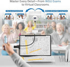 Webcam 1080P for PC, Eye Contact Webcam for Desktop Computer - Image 4