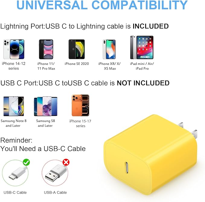 iPhone Fast Charger 3+3Pack 20W USB C Wall Charger - Image 4