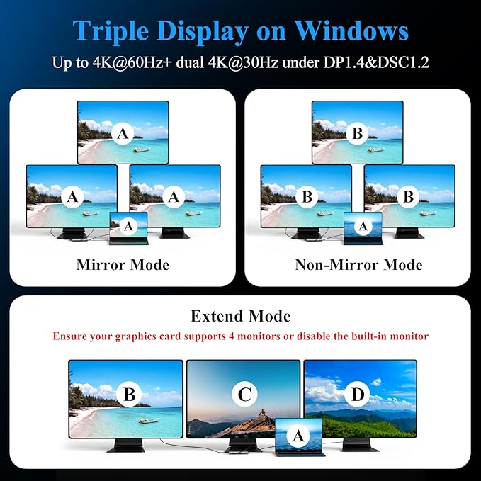 USB C Docking Station, Minthouz 12-in-1 Laptop Docking Station Dual Monitor - Image 5
