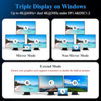 USB C Docking Station, Minthouz 12-in-1 Laptop Docking Station Dual Monitor - Image 5