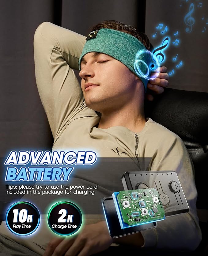 Perytong Sleep Headphones, Air Travel, Meditation - Image 6