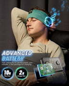 Perytong Sleep Headphones, Air Travel, Meditation - Image 6