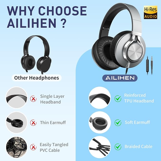 AILIHEN C90 Wired Headphones - Image 7