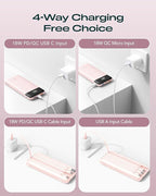 Orfeika 20000mAh Power Bank Fast Charging, Portable Charger - Image 8