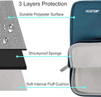 MOSISO Laptop Case 13.3 inch, 13-13.3 inch Laptop Sleeve Compatible - Image 3