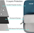 MOSISO Laptop Case 13 inch, 13 inch Laptop Sleeve Compatible - Image 3