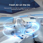 Mini Car Air Purifier-True HEPA Portable Small Air Purifier - Image 4