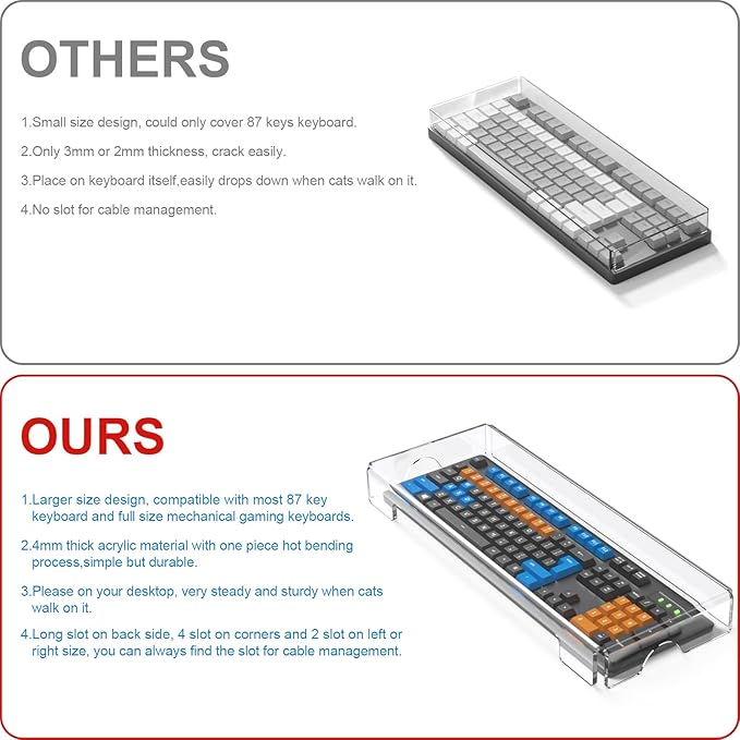 WINFFOR Acrylic Keyboard Cover Protector - Image 6