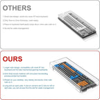 WINFFOR Acrylic Keyboard Cover Protector - Image 6