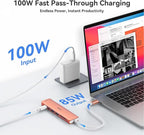 USB C Hub HDMI Adapter for MacBook Pro/Air, MOKiN 7 in 1 USB C Dongle - Image 4