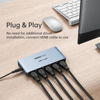 MT-VIKI 2.0 HDMI Splitter, 4K@60Hz HDMI Duplicator/Distributor HDR Support EDID - Image 3