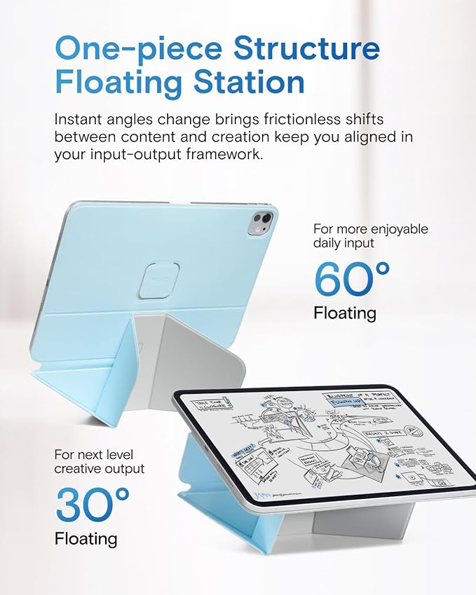 MOFT Dynamic Folio Case for iPad Pro 12.9 -inch, Silm Magnetic Stand Case - Image 4