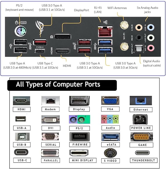 CY USB4.0 Type-C USB4 40Gbps to PCI-E 4.0 X4 SSD NVME NGFF M-Key Enclosure - Image 15