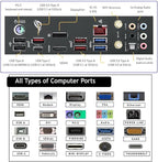 CY USB4.0 Type-C USB4 40Gbps to PCI-E 4.0 X4 SSD NVME NGFF M-Key Enclosure - Image 15