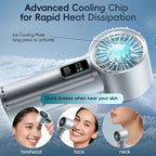 PANERGY High Speed Handheld Fan - Image 2
