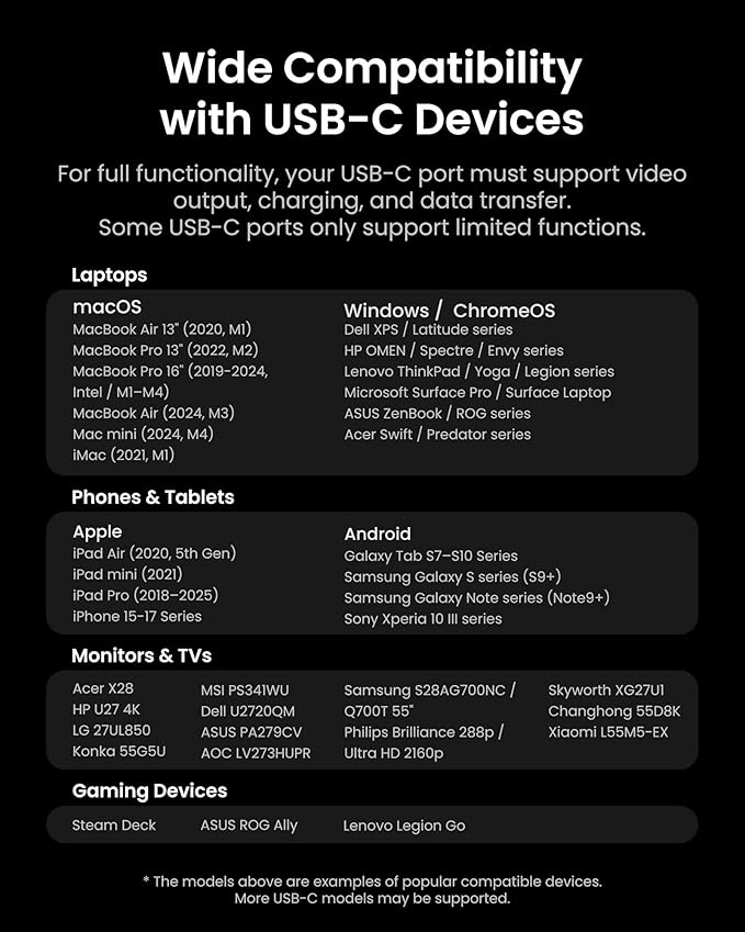 VENTION 15-in-1 Laptop Docking Station Dual Monitor, 360° Roatable Triple - Image 8