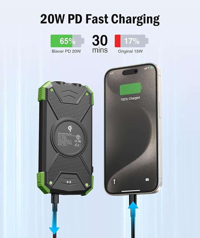 BLAVOR Solar Charger Power Bank 10, Portable Wireless Charger, 20W Fast - Image 3