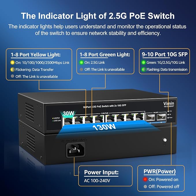 8 Port 2.5G PoE Switch Unmanaged, VIMIN 10x 2.5G Base-T PoE Switch, 2X 10G SFP - Image 6
