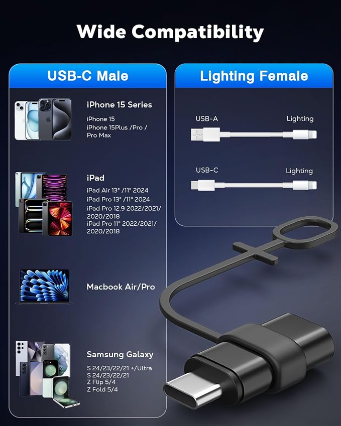 MoKo Lightning Female to USB C Male Adapter 2Pack, USB-C Lightning Adapter - Image 6