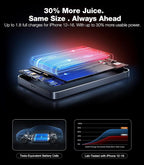 TORRAS MiniMag Qi2 Power Bank, 000mAh Magnetic Battery Pack, Qi2 Certified 30W - Image 4