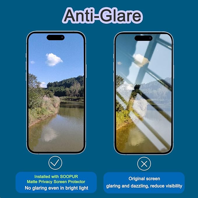 2 Pack Matte Privacy Screen Protector - Image 4