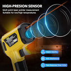 Infrared Thermometer Gun - Image 2