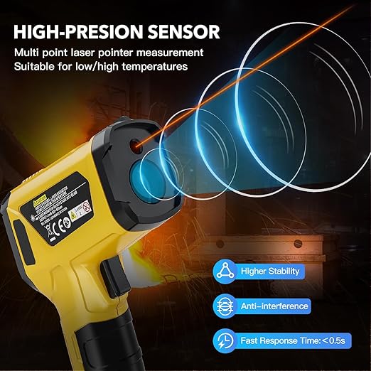 Infrared Thermometer Gun - Image 2