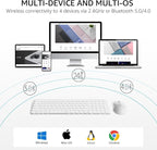 Rapoo 9360M Wireless Keyboard and Mouse Combo, Blade-Series E9310M 99-Key - Image 2