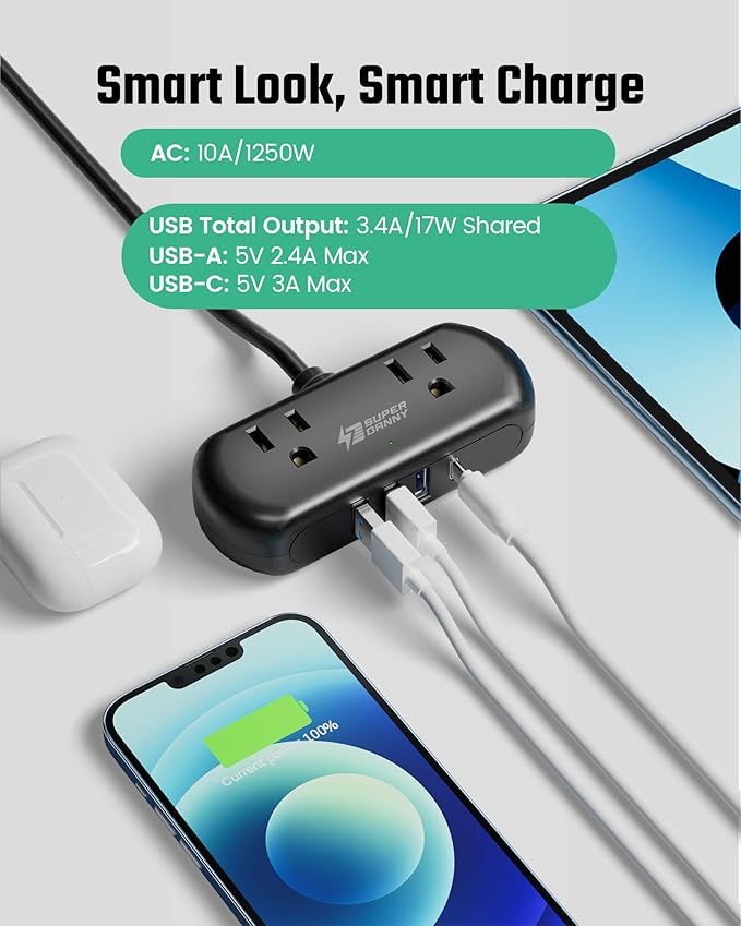 Power Strip with USB, SUPERDANNY Mini Surge Protector with 2 Wide-Spaced Outlets - Image 5