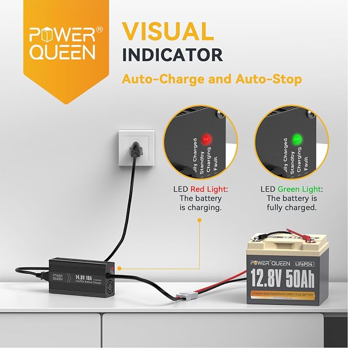 Power Queen 12.8V 50Ah LiFePO4 Battery - Image 4