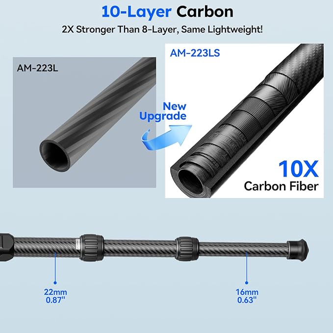 SIRUI Carbon Fiber Mini Tripod - Image 5