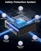 USB C Charger Block, 780W 10 Port Charging Station USB Charger Block Double - Image 4