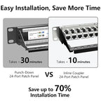 Jadaol 24 Port Shielded Patch Panel Rack or Wall Mount 19-Inch, 1U Cat6A - Image 4