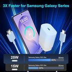 Super Fast Charger Type C, 25W USB C Wall Charger Fast Charging - Image 3