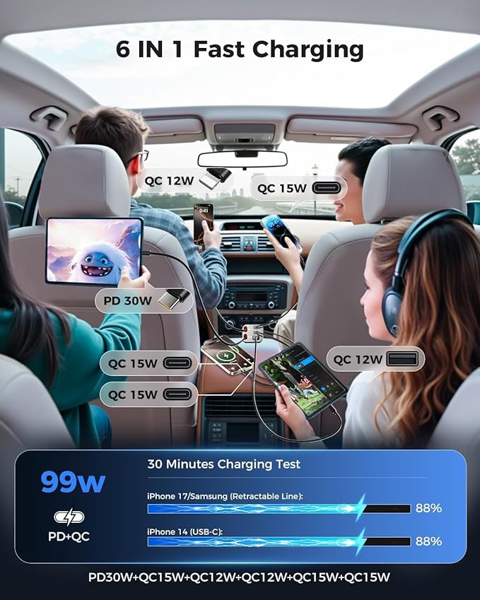 Upgraded SUPERONE Retractable Car Charger, 6-Port Car Charger USB C, iPhone Car - Image 3