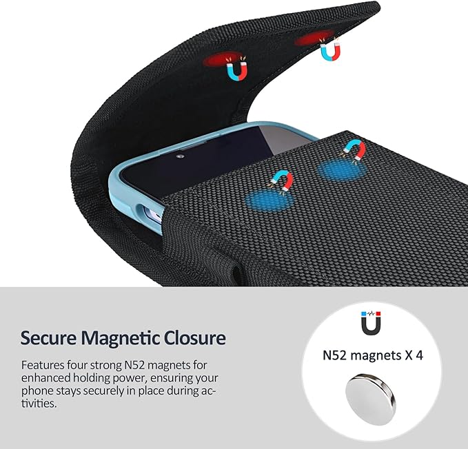 Phone Holster for Belt with Metal Clip and Magnetic Closure Compatible with - Image 3