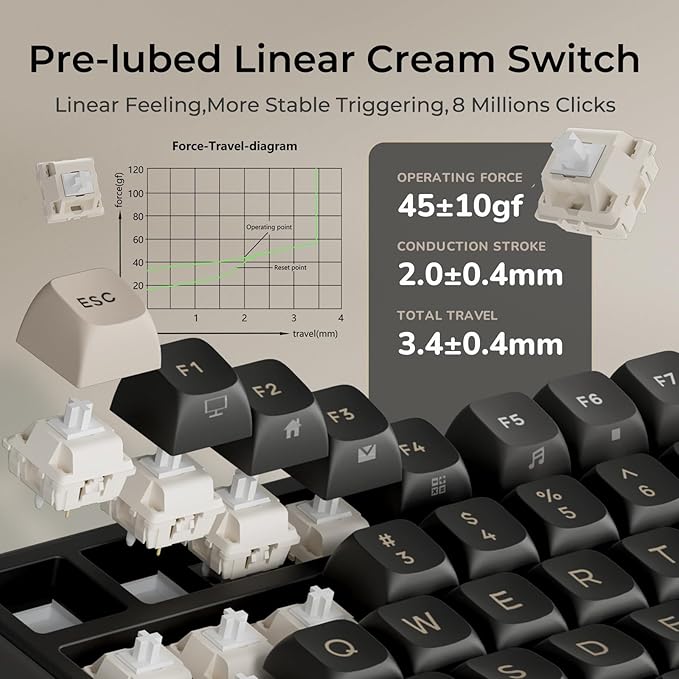 RK ROYAL KLUDGE R98 Pro Wired Mechanical Keyboard, 96% Creamy Gaming Keyboard - Image 6