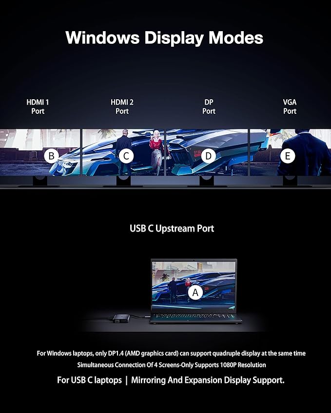 USB C Docking Station 4 Monitor, 14 in 1 Laptop Docking Station 3 Monitor Quad - Image 3